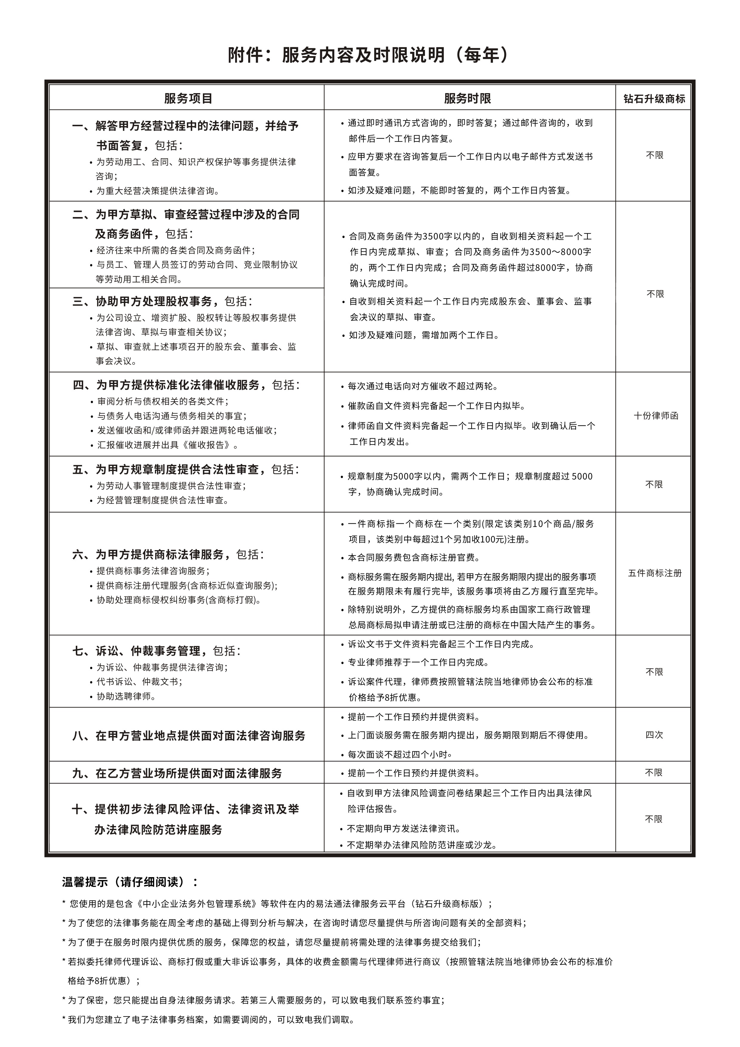 套餐