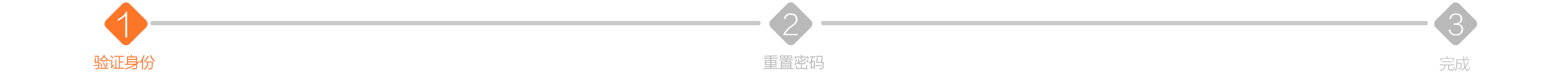 信息
