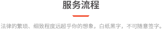 说明